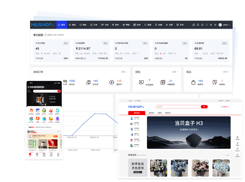 NIUSHOP